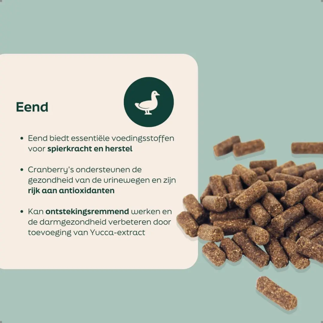 Wooof Eend Hypoallergeen Hondenbrokken 14kg