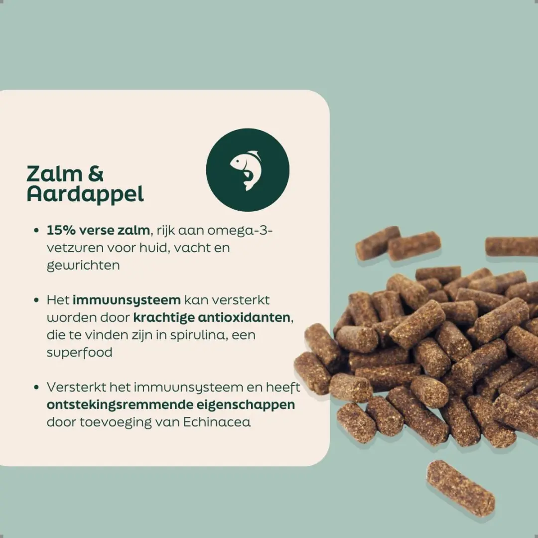 Wooof Zalm & Aardappel Hondenbrokken 18kg
