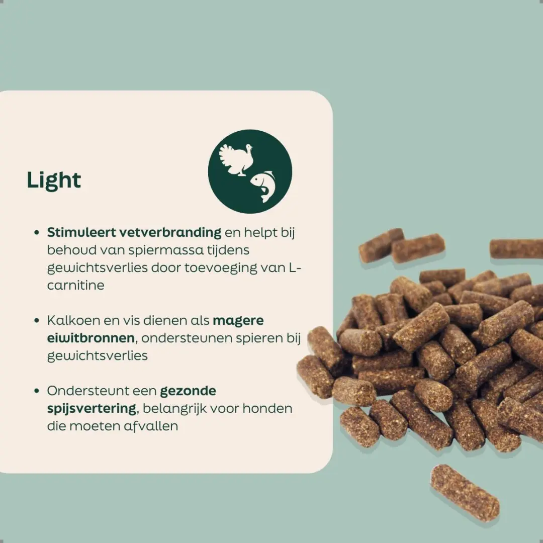 Wooof Light Hondenbrokken 18kg - Lichtverteerbaar