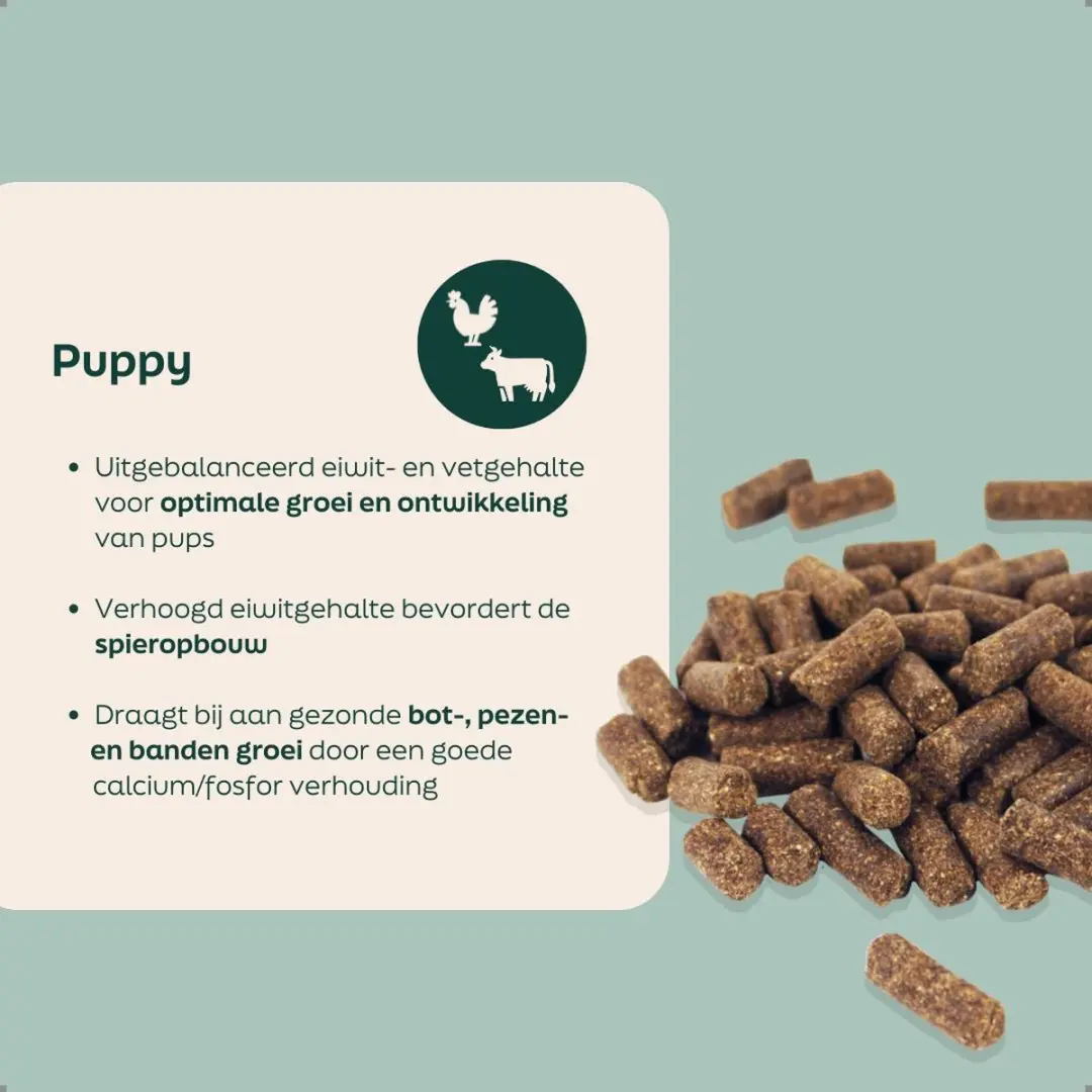Wooof Puppy 14kg Geperst Brokken