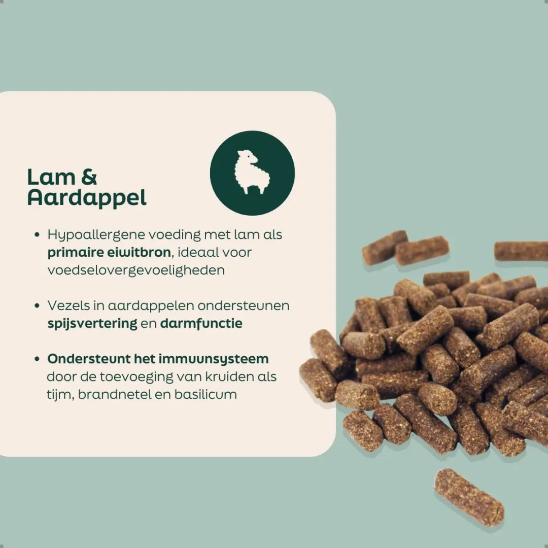 Wooof Lam & Aardappel Hondenbrokken 18kg - Hypoallergeen & Graanvrij