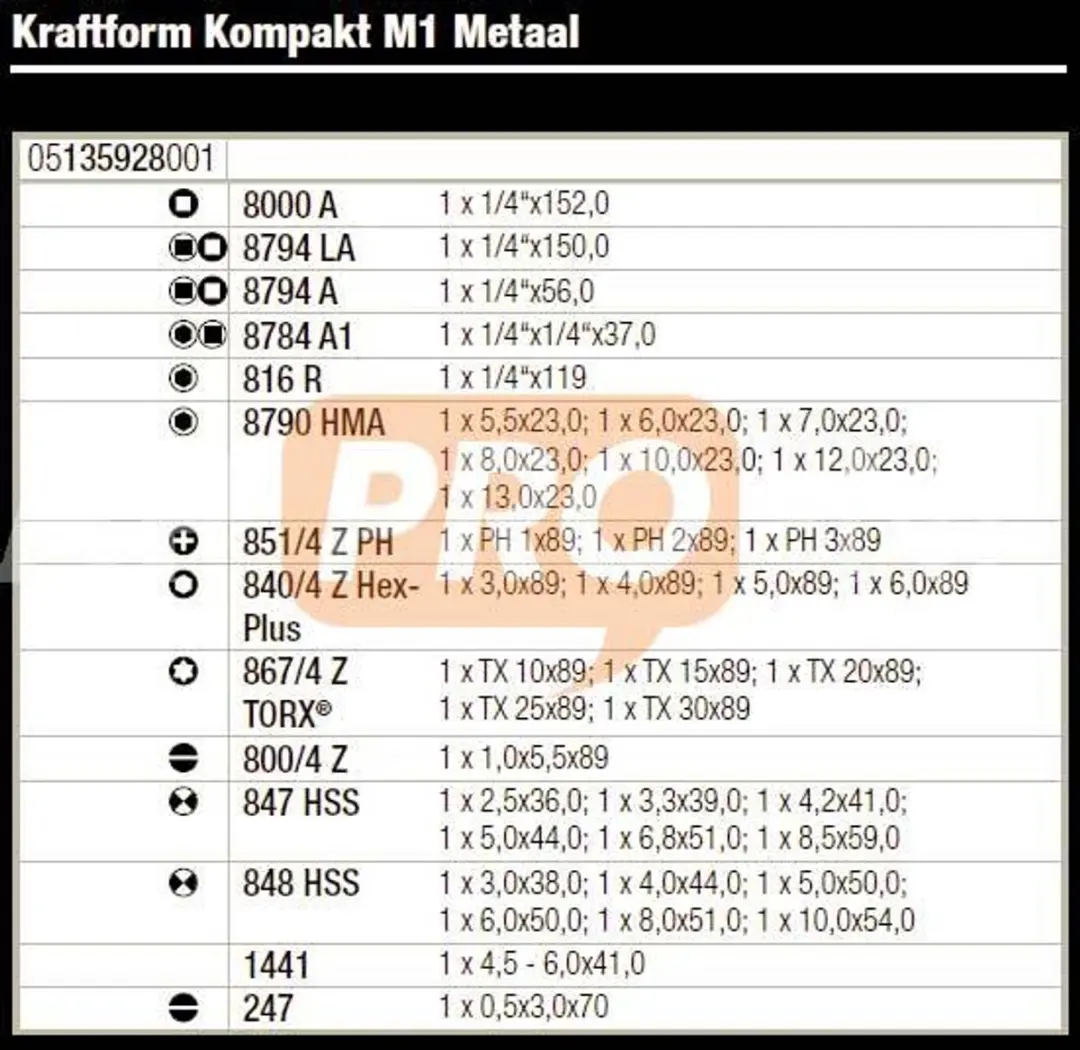 Wera Kraftform Kompakt M1 Gereedschapsset 39-delig