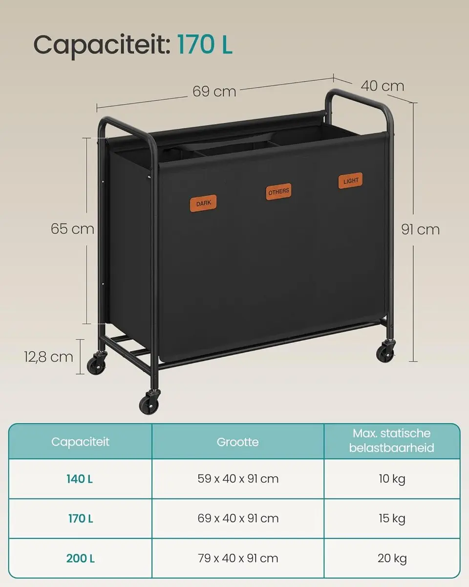 Songmics Roll Wasmand 170L - 3 Compartimenten - Inktzwart