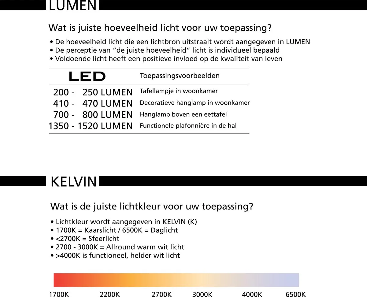 Eglo LED Stepdimming ST64 E27 - 4W 2200K - Amber