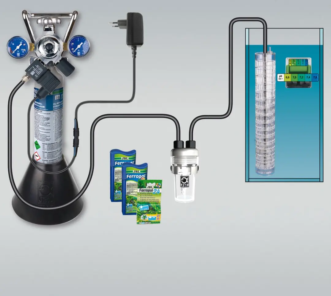 JBL ProFlora Advanced Set M - Kleur
