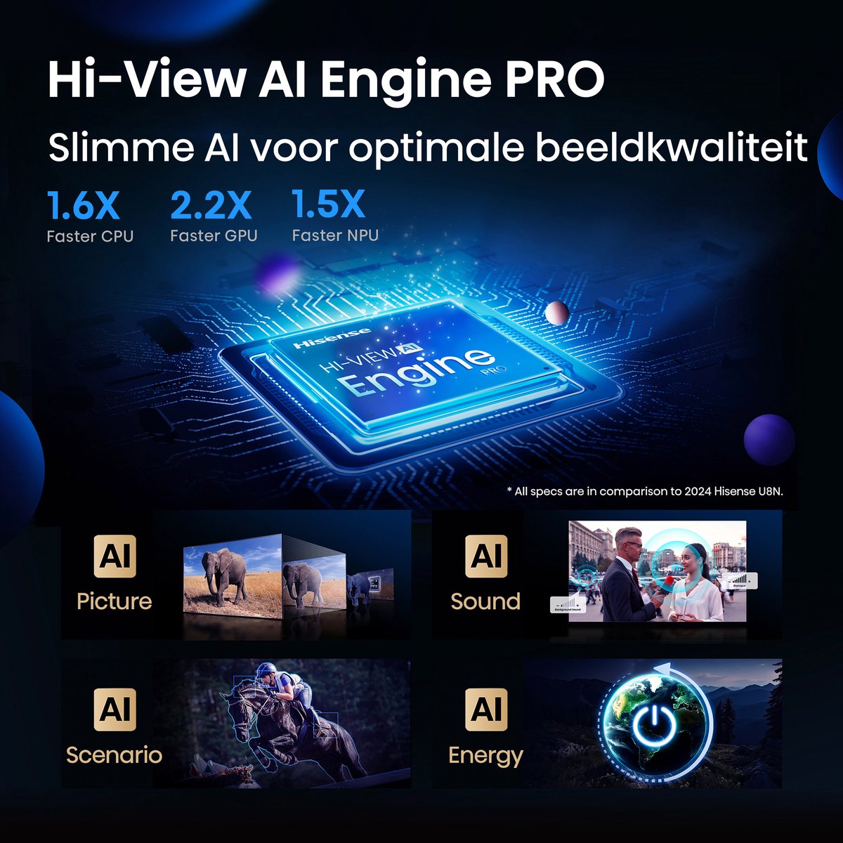 Hisense 75U8Q - 75 inch - 4K MiniLED - 2025