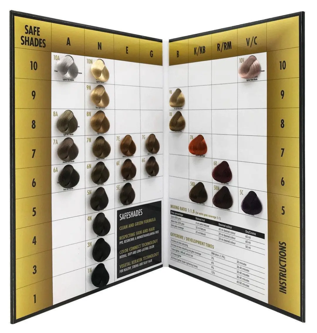 KIS SafeShade Colorchart