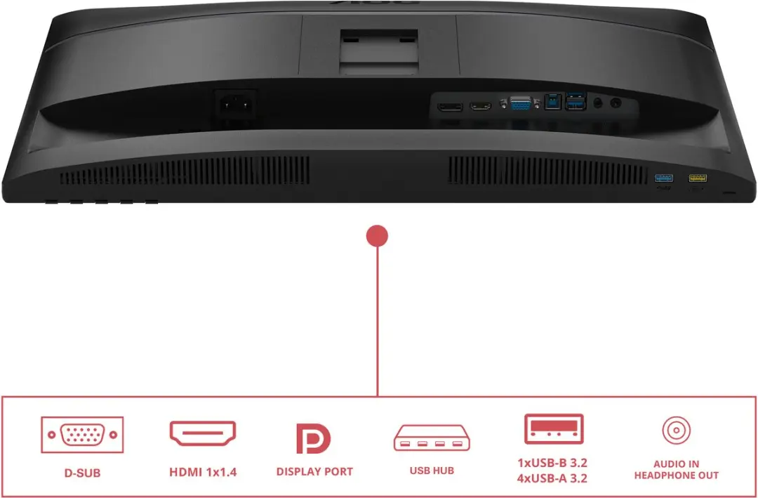 AOC 24E4U Monitor IPS FHD - 24" - HDMI/DP/VGA - Hub