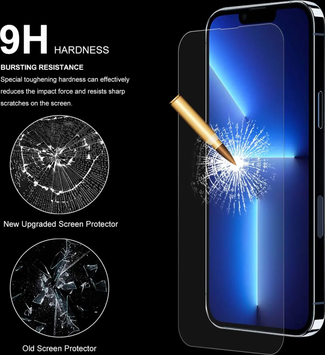 Fonu Bright Screen Protector iPhone 13 Pro Max