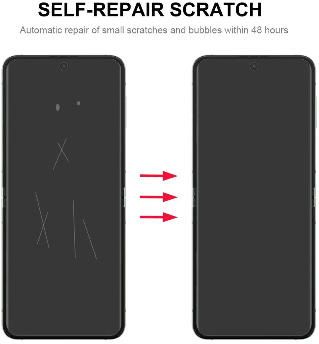 Fonu Hydrogel Beschermfolie Samsung Z Flip 6 - 2 Stuks