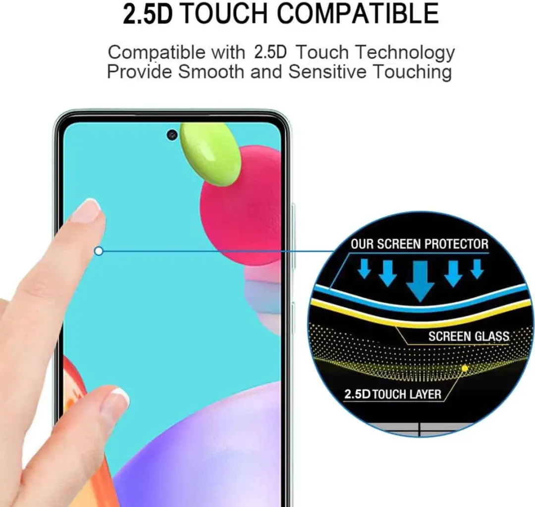 Fonu Fullcover Glas Screen Protector Samsung Galaxy A52s