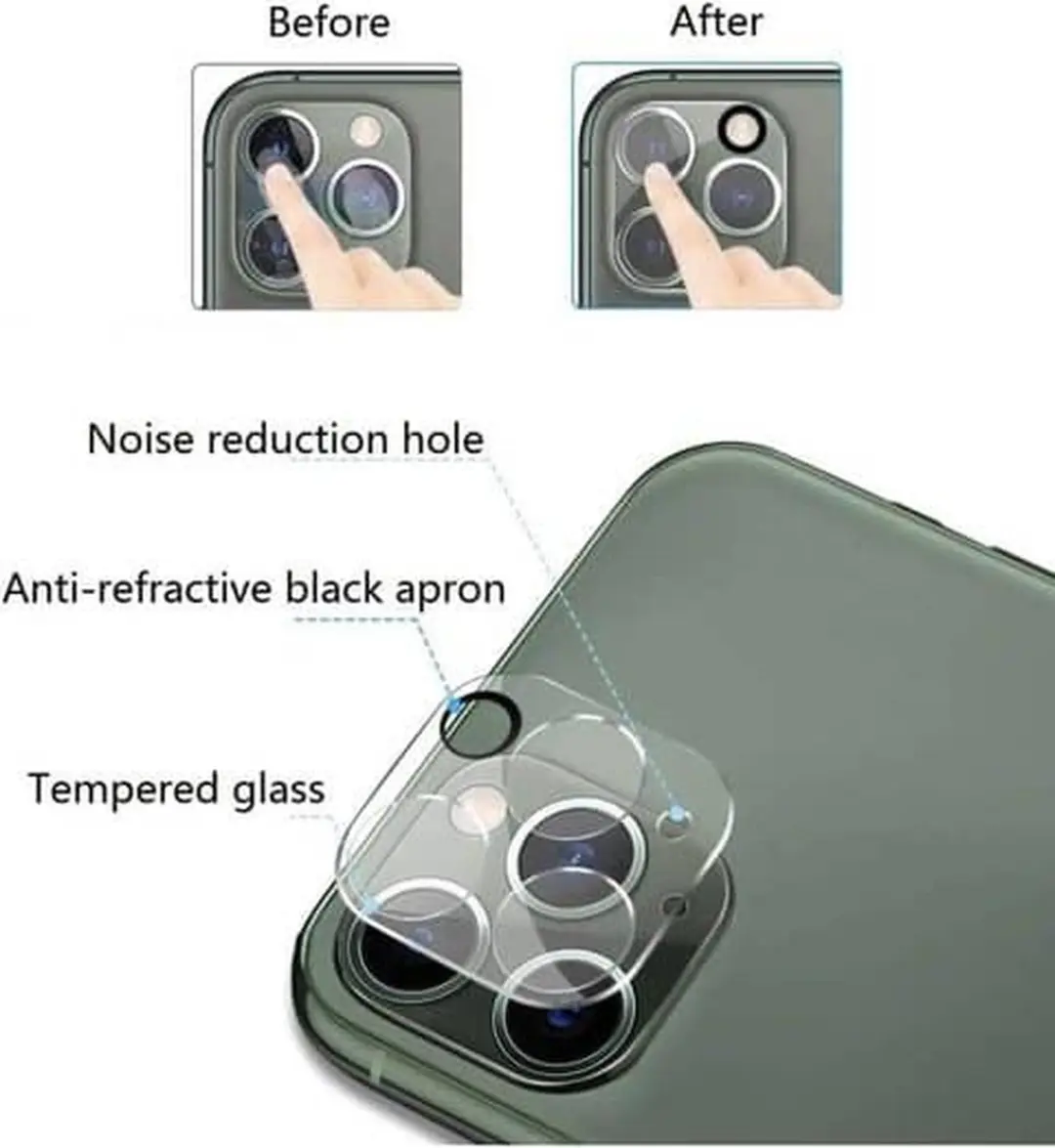 Fonu Cameralens Tempered Glas Protector iPhone 11 Pro/Max