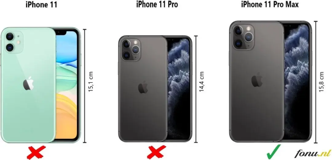 Fonu Cameralens Tempered Glas Protector iPhone 11 Pro/Max