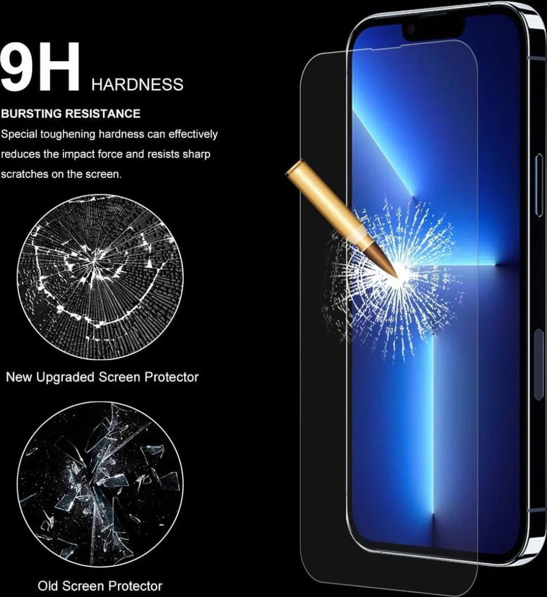 Fonu Bright Beschermfolie iPhone 13