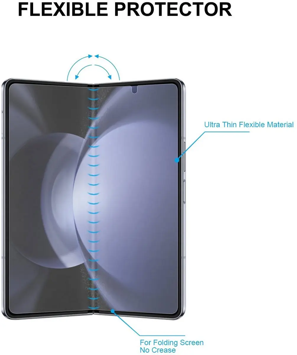 Fonu Hydrogel Beschermfolie Samsung Z Fold6 - 2 Stuks
