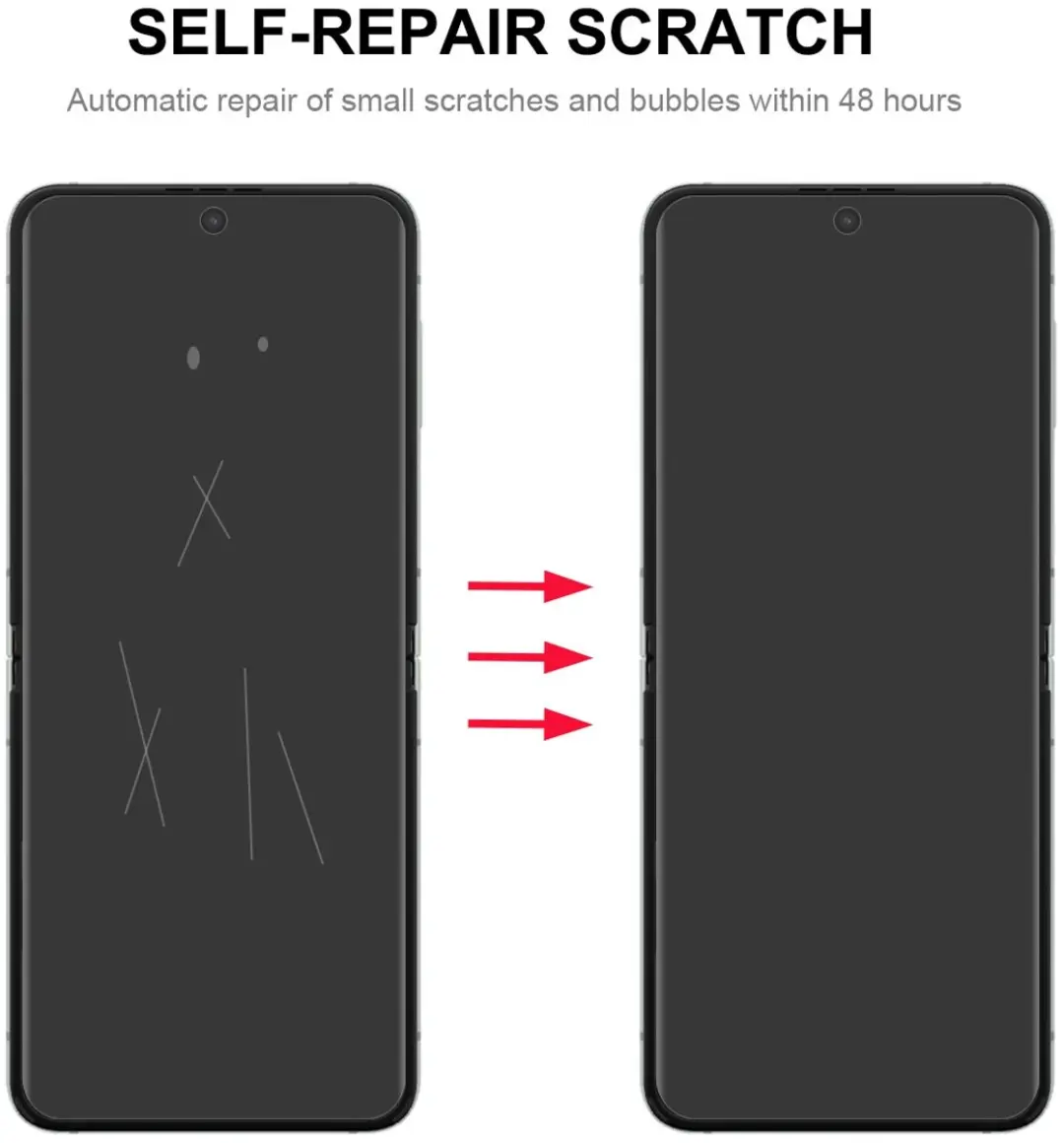 Fonu Hydrogel Beschermfolie Samsung Z Flip 5 - 2 Stuks