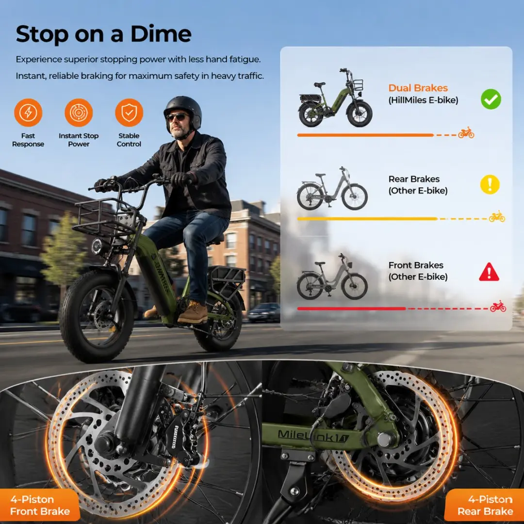 HillMiles MileLink 1 Elektrische Fiets 250W - Groen - afbeelding 6 van 6