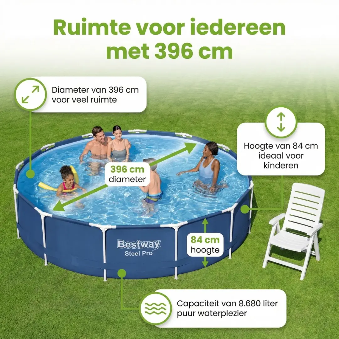 Bestway Steel Pro Zwembad 396x84cm - Blauw - 8680L - 4-delig