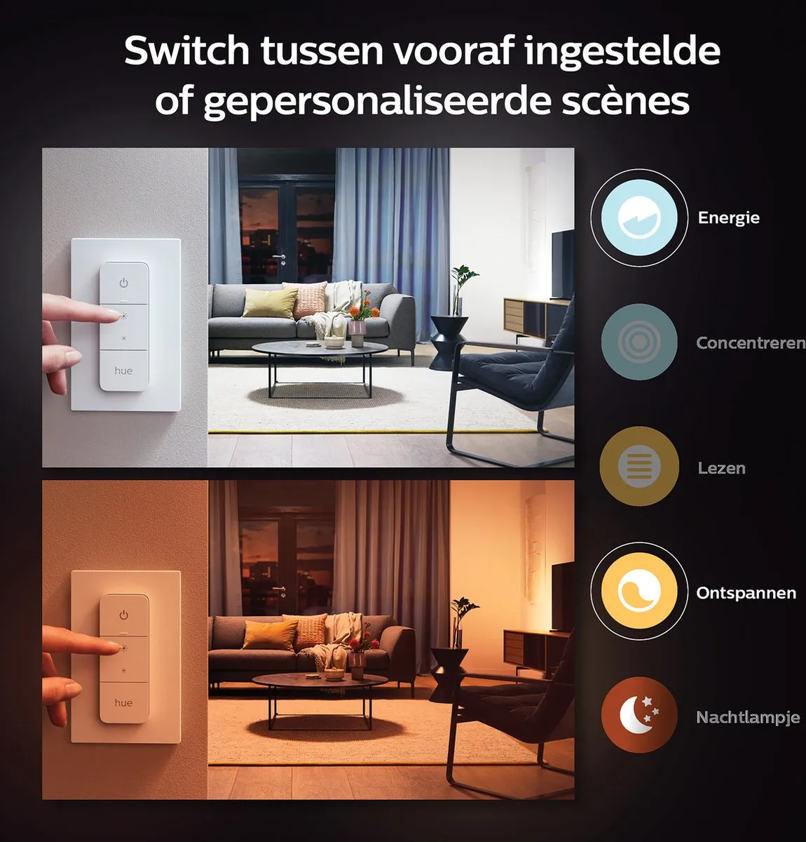 Philips Hue Fair Hanglamp - 2 Lichtpunten - Wit