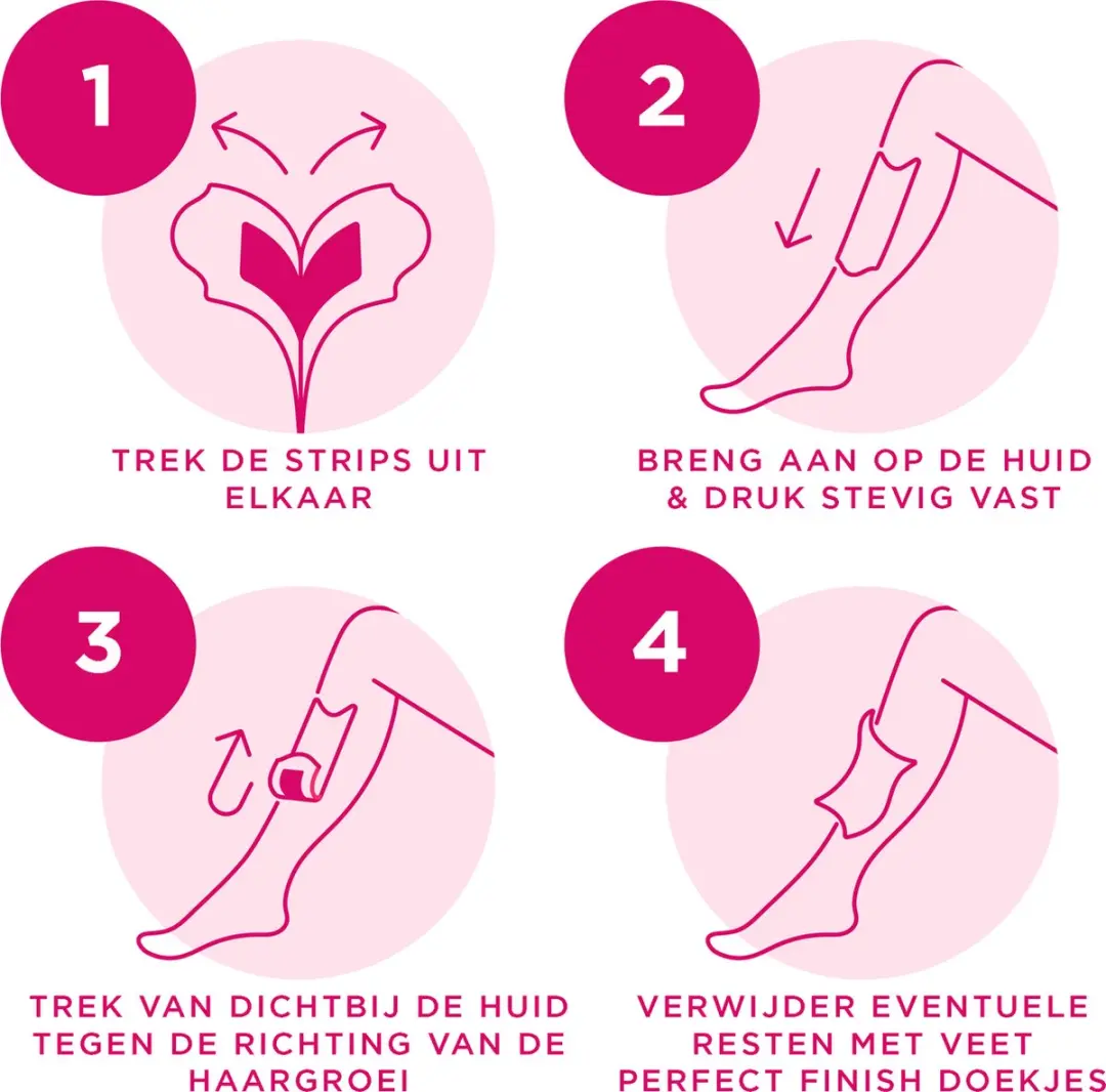 Veet Ontharingsstrips Benen & Lichaam Easy-Gelwax - 40 Stuks