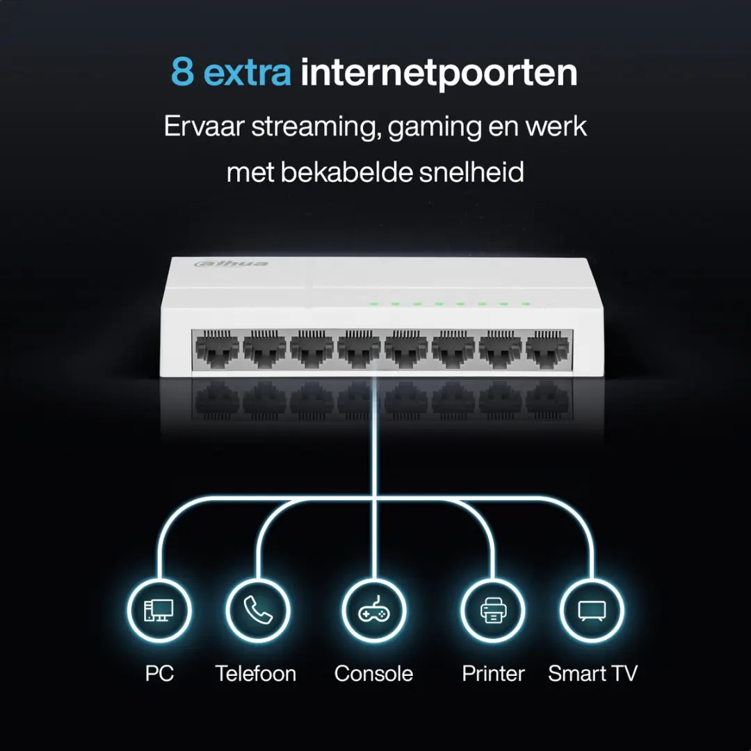 Dahua PFS3005-5ET-L Ethernet Switch 8 Poorten - 1.6 Gbps