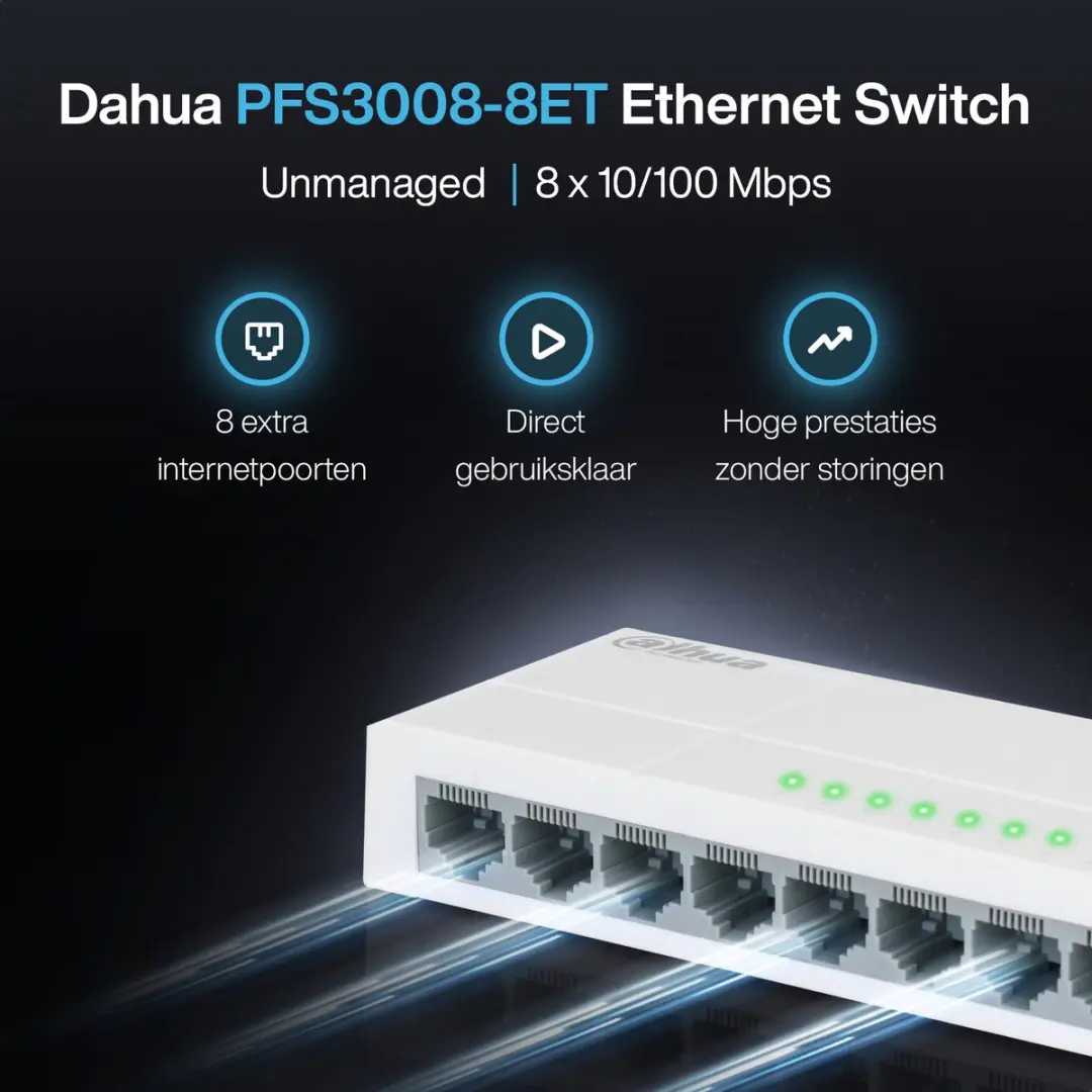Dahua PFS3005-5ET-L Ethernet Switch 8 Poorten - 1.6 Gbps