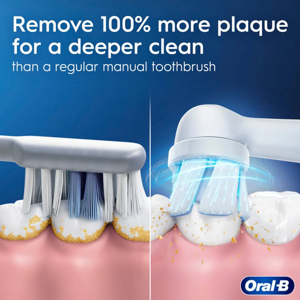 Oral-B iO Series 2 Forest Green Elektrische Tandenborstel - 3 Poetsmodi - afbeelding 6 van 6