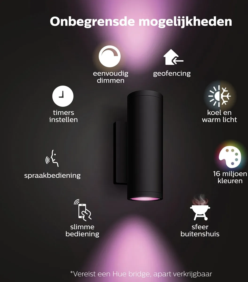 Philips Hue Appear Muurlamp - Zwart - afbeelding 6 van 6