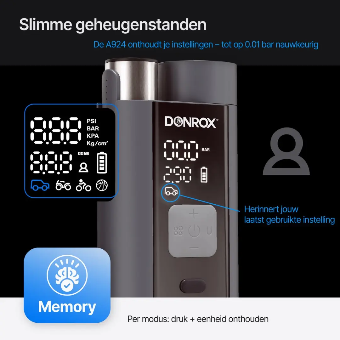 DONROX Ride A924 Elektrische Compressor Bandenpomp - 20 l/min - 5200mAh