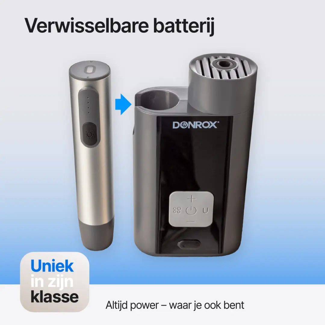 DONROX Ride A924 Elektrische Compressor Bandenpomp - 20 l/min - 5200mAh