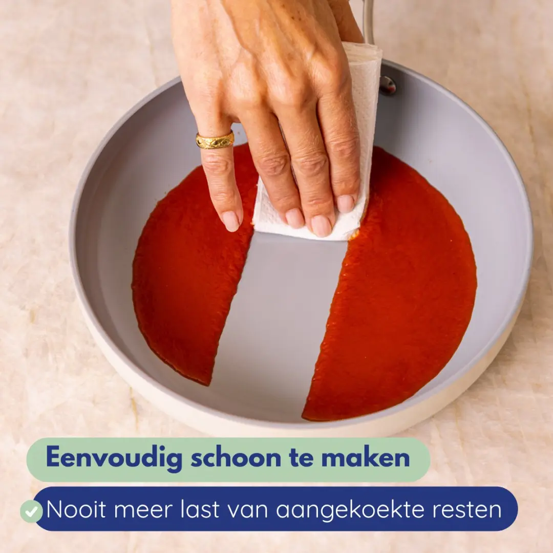 Safecourt Kitchen Keramische Koekenpanset 3-delig - Ø 20/24/28cm - Inductie/Gas/Elektrisch