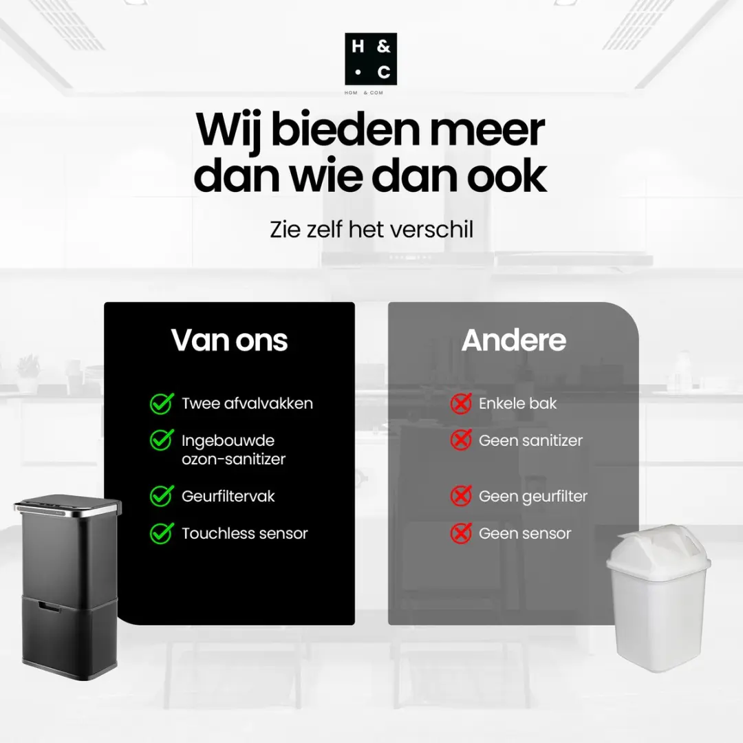 Homcom Sensor Prullenbak 60L - 4 Vakken - Zwart