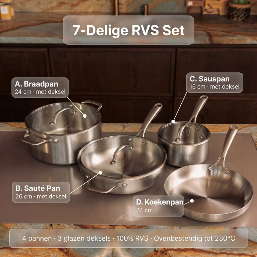 Safecourt Kitchen CW-SS-S07 RVS Pannenset 7-delig - Inductie/Gas/Keramisch