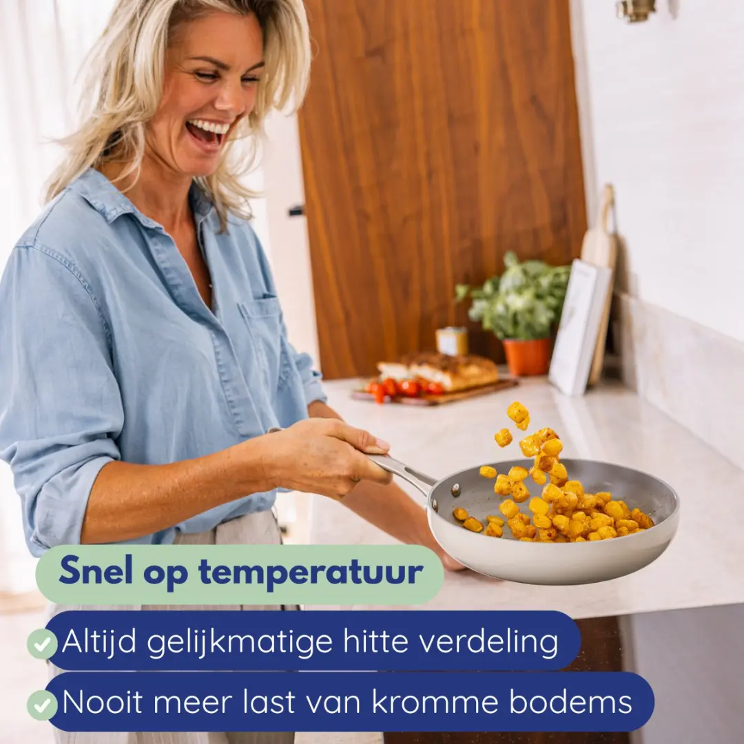 Safecourt Kitchen CW-F28-BE Keramische Koekenpan 28cm - PFAS/PTFE-vrij