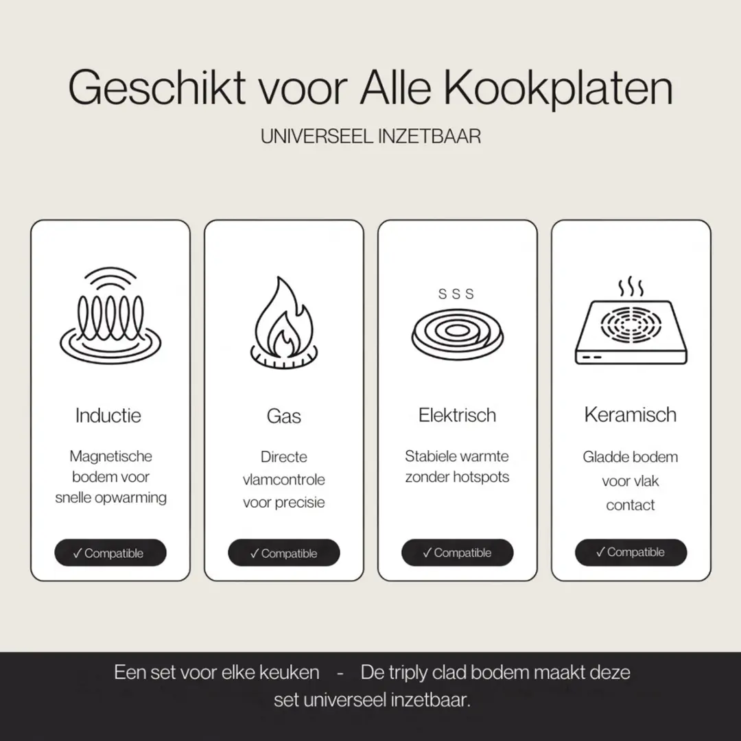 Safecourt Kitchen Hybride Koekenpan 24cm CW-HY-F24 - Alle Warmtebronnen