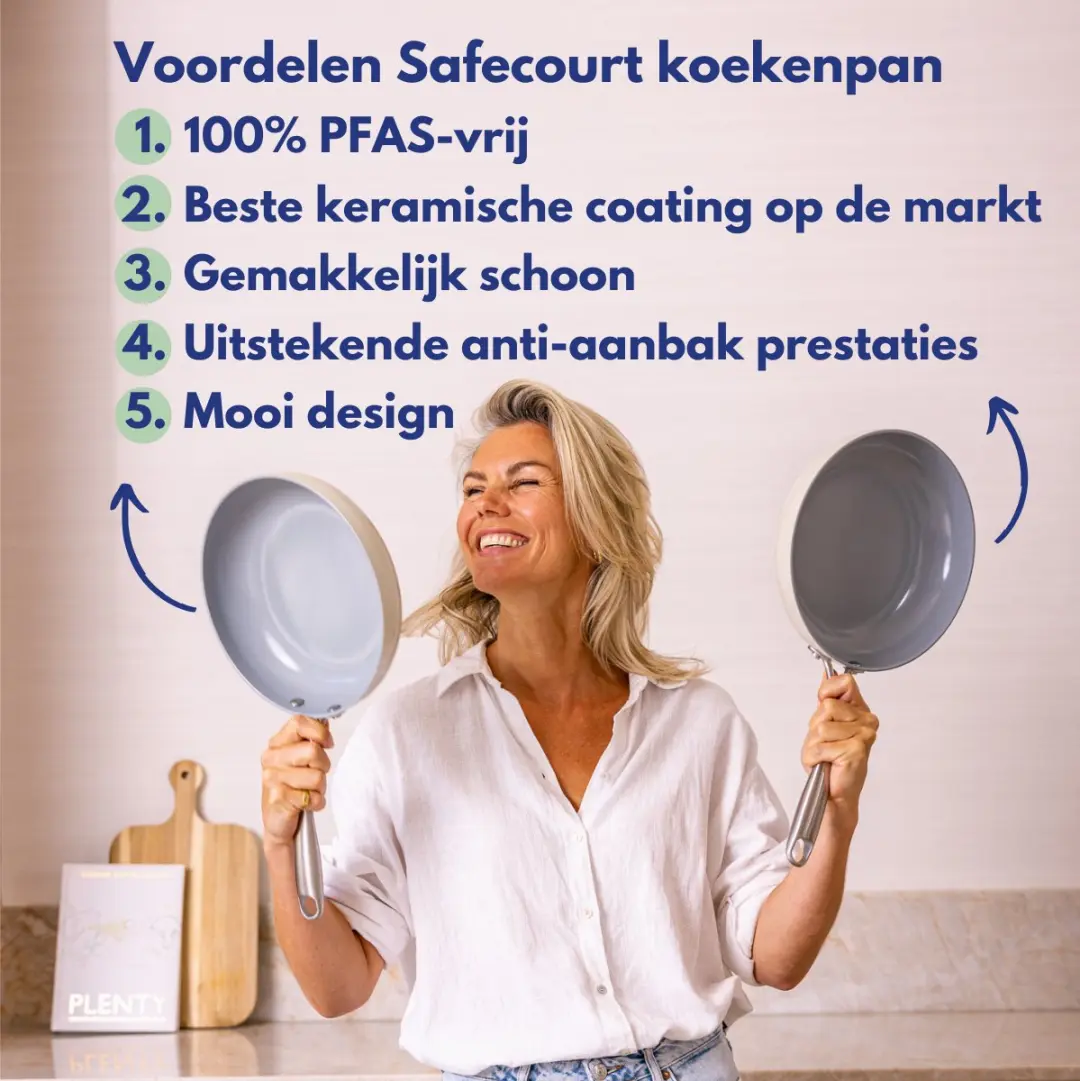 Safecourt Kitchen Keramische Koekenpan 24cm CW-F24-BE - Inductie/Gas/Elektrisch
