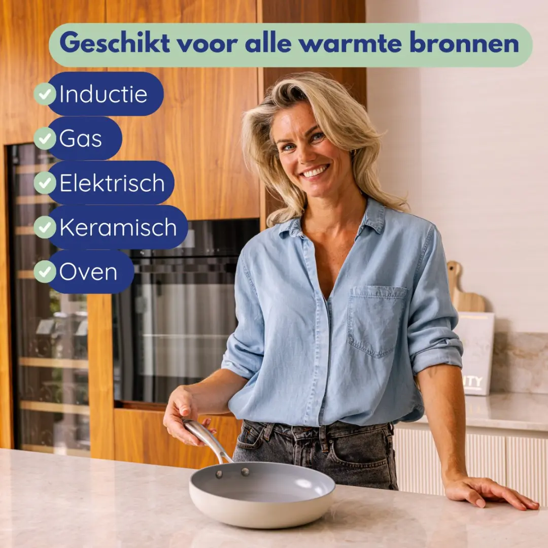 Safecourt Kitchen Keramische Koekenpan 24cm CW-F24-BE - Inductie/Gas/Elektrisch