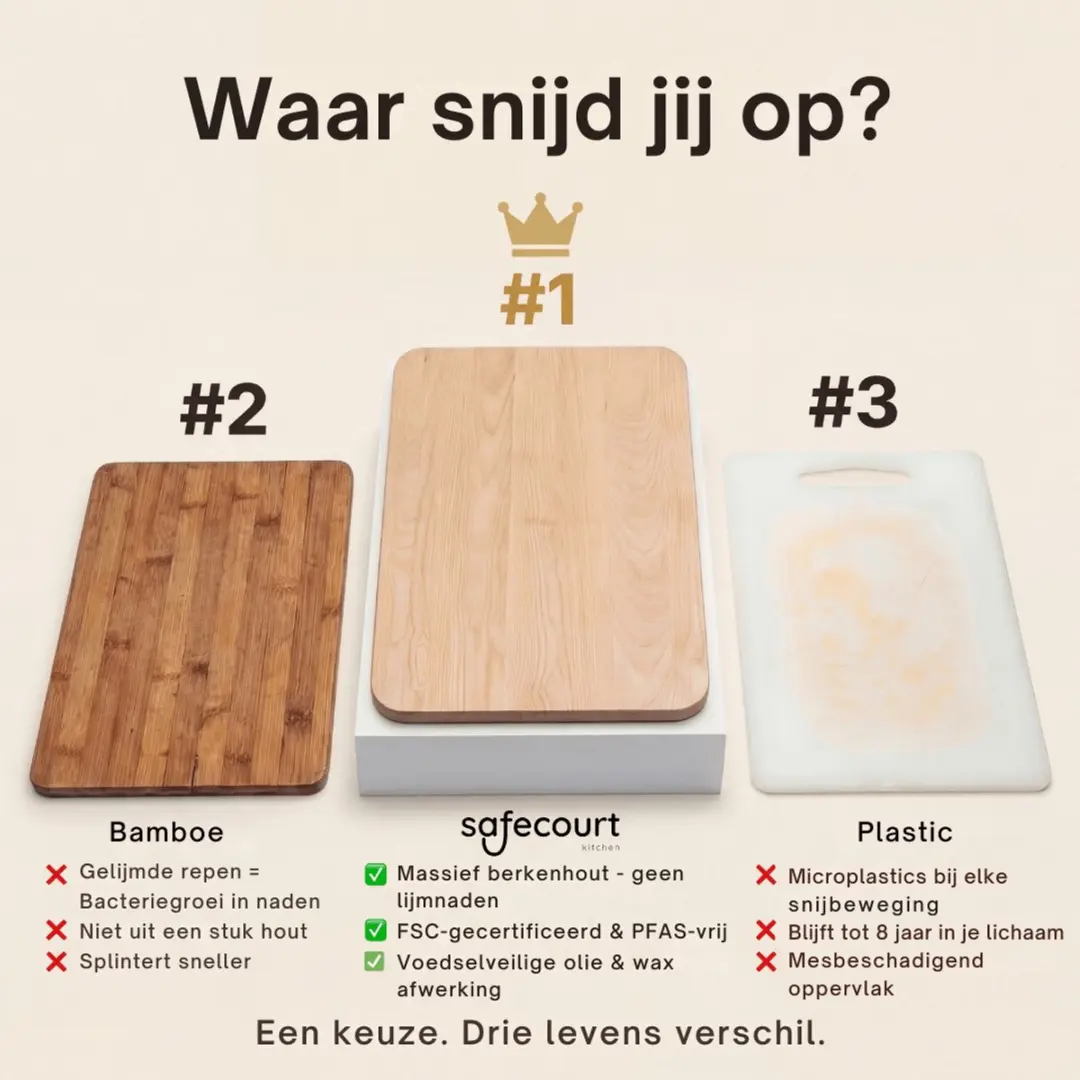 Safecourt Kitchen 3-delige Snijplanken Set - FSC Berkenhout