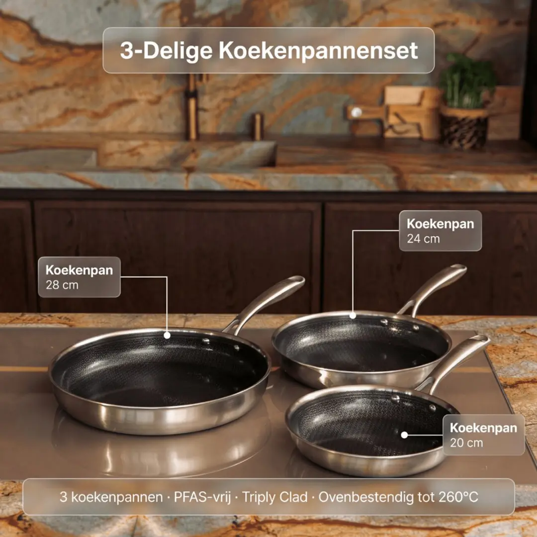 Safecourt Kitchen Hybride Koekenpanset CW-HY-FX3 - 3-delig Ø20/24/28cm