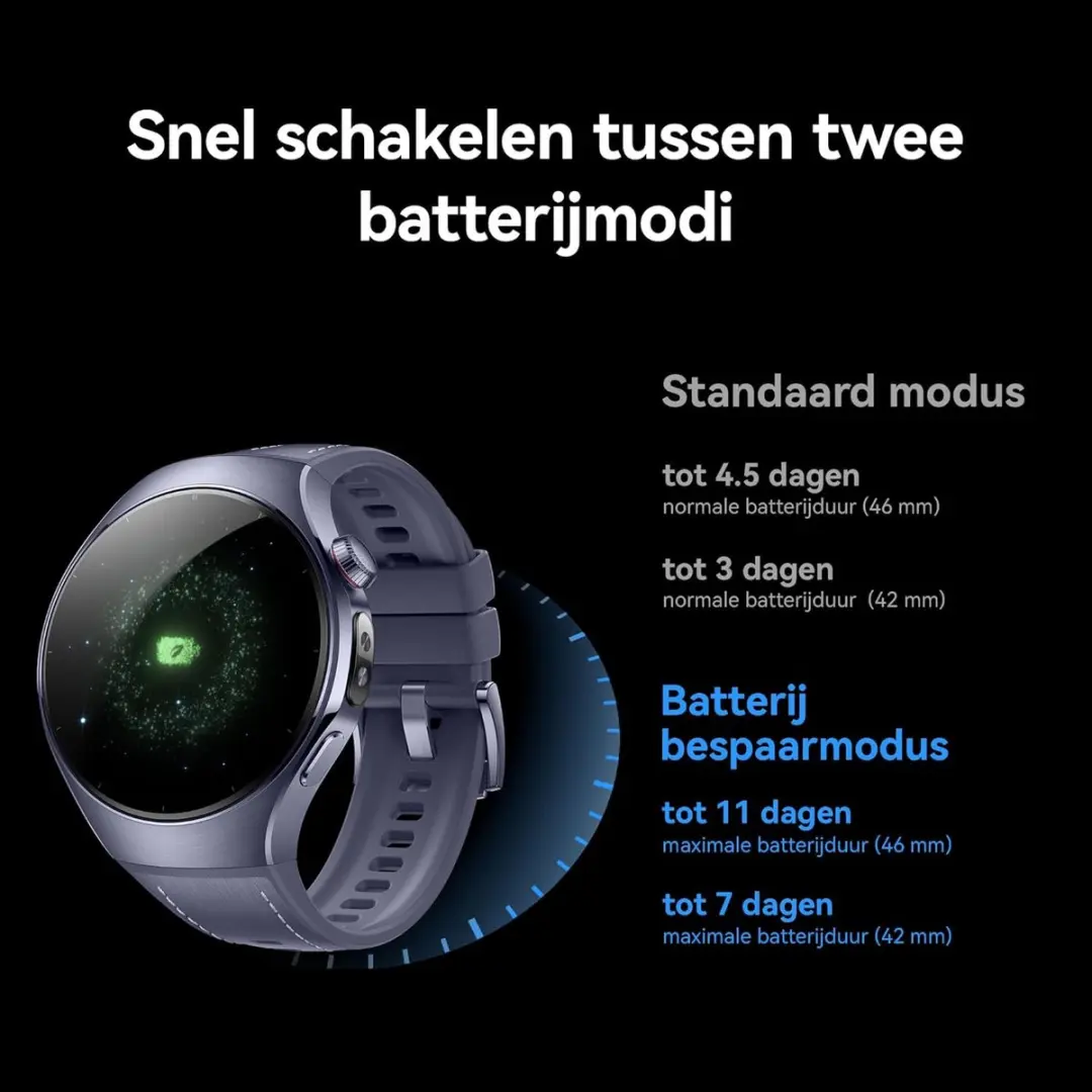 Huawei Watch 5 46mm Smartwatch - ECG & SpO2 - Kosmisch Paars