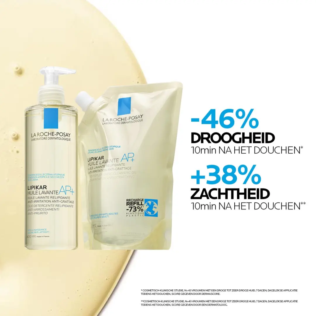 La Roche-Posay Lipikar Wasolie AP+ Navulverpakking 400ml