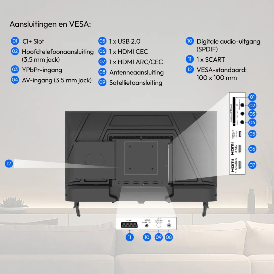 Medion 32" HD TV MD832003 - 2x HDMI - Zwart