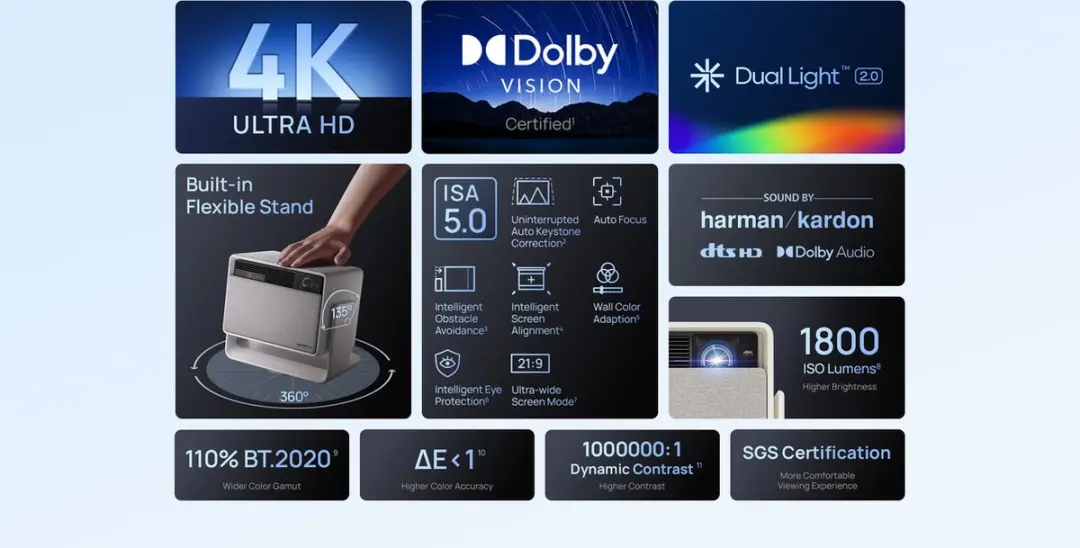 XGIMI Horizon S Pro 4K Smart Projector - Beige