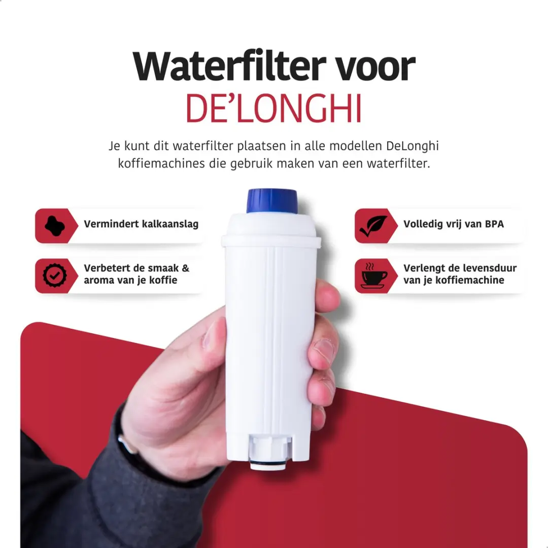 Eccellente Waterfilter DLSC002 - voor De'Longhi Magnifica/Dinamica