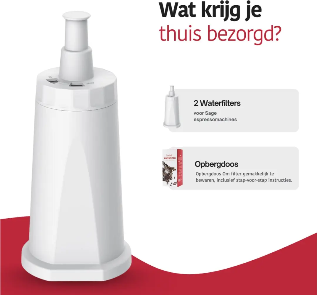 Eccellente Waterfilters E-0519-2 - 2 Stuks - Sage Espressomachines