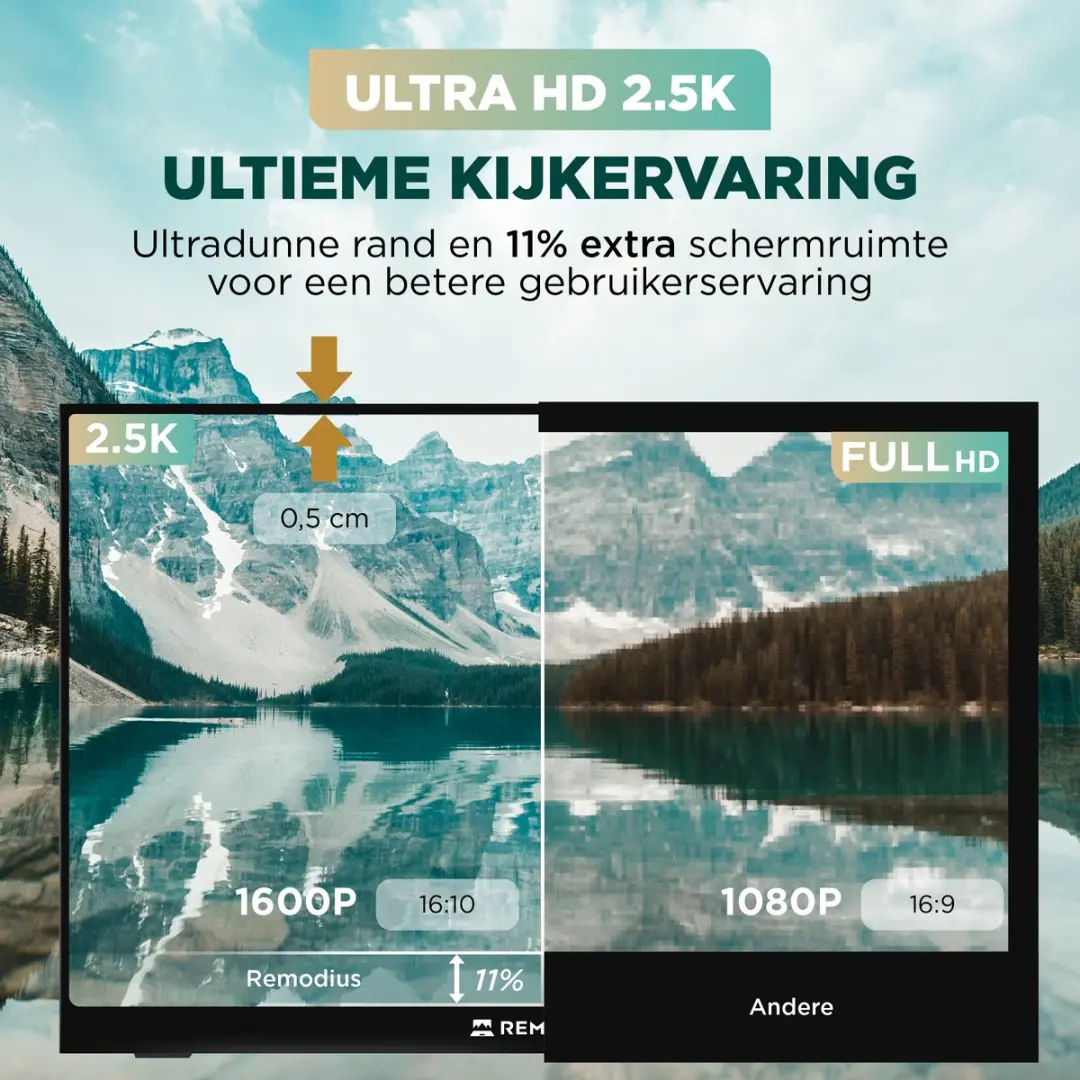 Remodius Portable Monitor 16 Inch 2.5K Reisdisplay - USB-C & Mini HDMI - IPS HDR