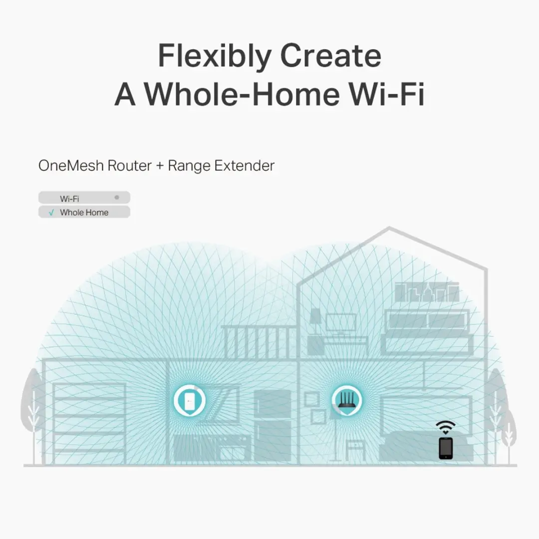 TP-Link Archer C6 Dual-Band WiFi Router - 5x Ethernet - Wit
