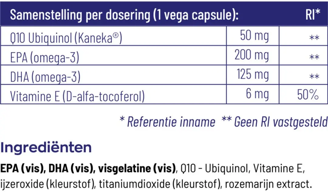 Vitakruid Q10 Ubiquinol & Omega3 120 Capsules - 2x60 - afbeelding 6 van 6