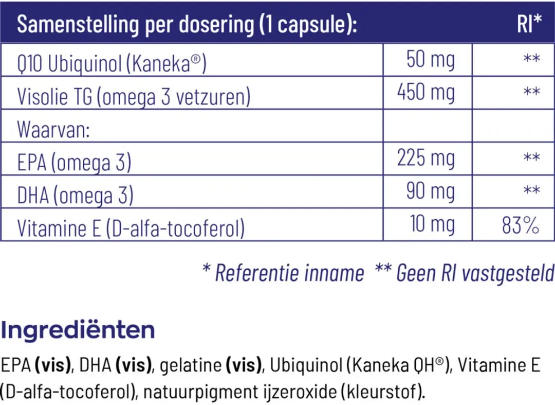 Vitakruid Q10 Ubiquinol & Omega3 120 Capsules - 2x60
