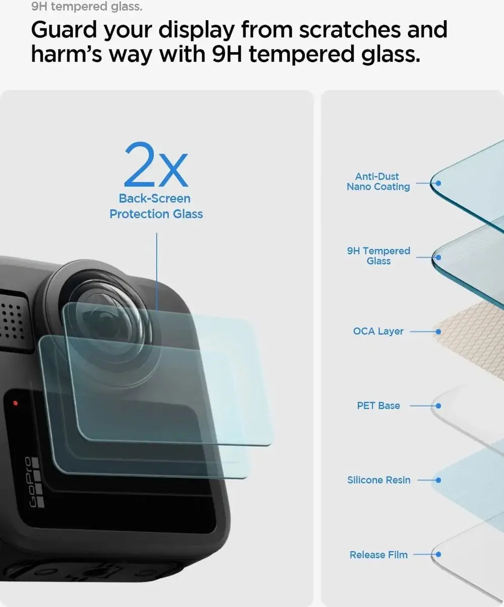Spigen Glass tR Slim Screenprotector GoPro Max 2 - 2 Stuks
